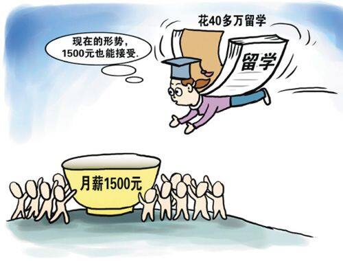海归工作不好找，工资也并不高