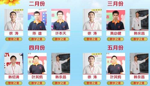 获得“优秀教师每月之星”的老师