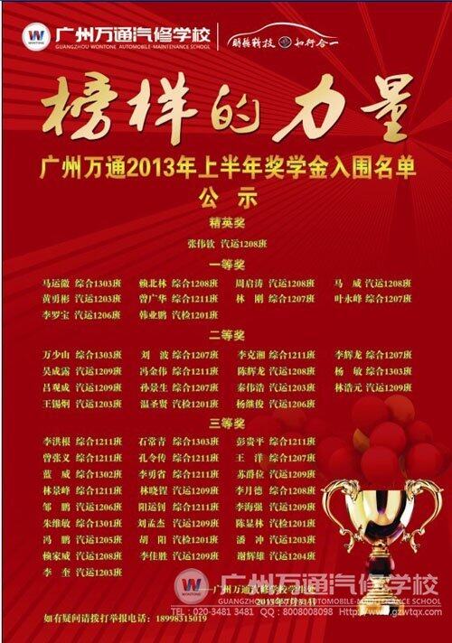 广州万通2013年上半年奖学金入围名单公布