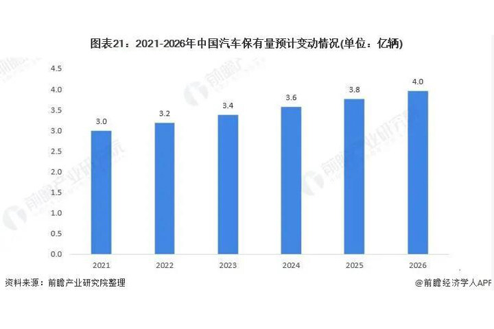 学技术为什么选择广州万通